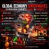 Global economic shockwaves from Iran war affecting oil prices, markets, and global trade routes.