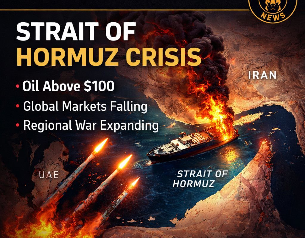 Oil, War, Weak Growth, and the World’s Most Dangerous Chokepoint