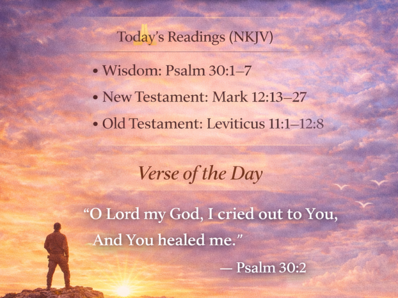 Day 63 Devotional | The God of the Living — Psalm 30:2