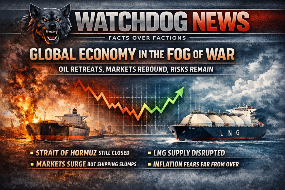 Global Economy in the Fog of War Oil Retreats, Markets Rebound, but the Underlying Risks Remain Very Much Alive