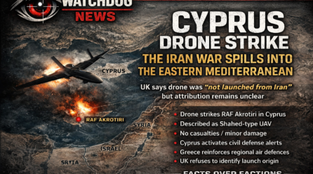 Cyprus Drone Strike: Attribution Games in the Iran War’s Eastern Mediterranean Spillover