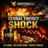 Global energy shock showing rising oil prices, bond yields, and stock market declines.